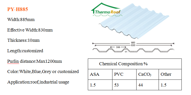 សន្លឹកដំបូល PVC ប្រហោង Twinwall ស្អាតស្អំបរិស្ថាន