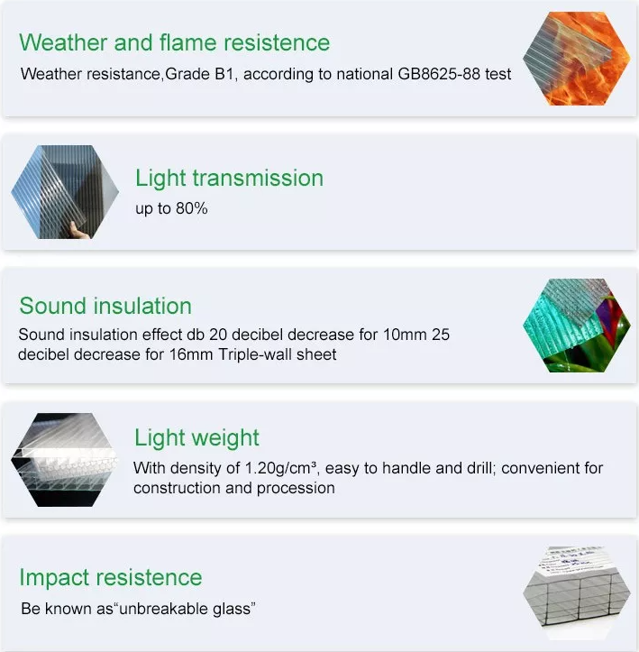 Twinwall Noise Resistance សន្លឹក Polycarbonate សម្រាប់ដំបូល