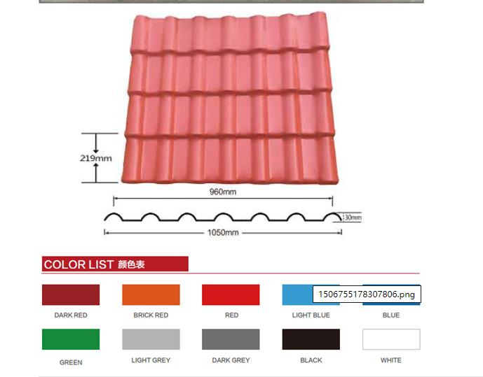 វីឡាបៃតង ក្បឿងដំបូល PVC ធន់នឹងភ្លើង សន្លឹក UPVC